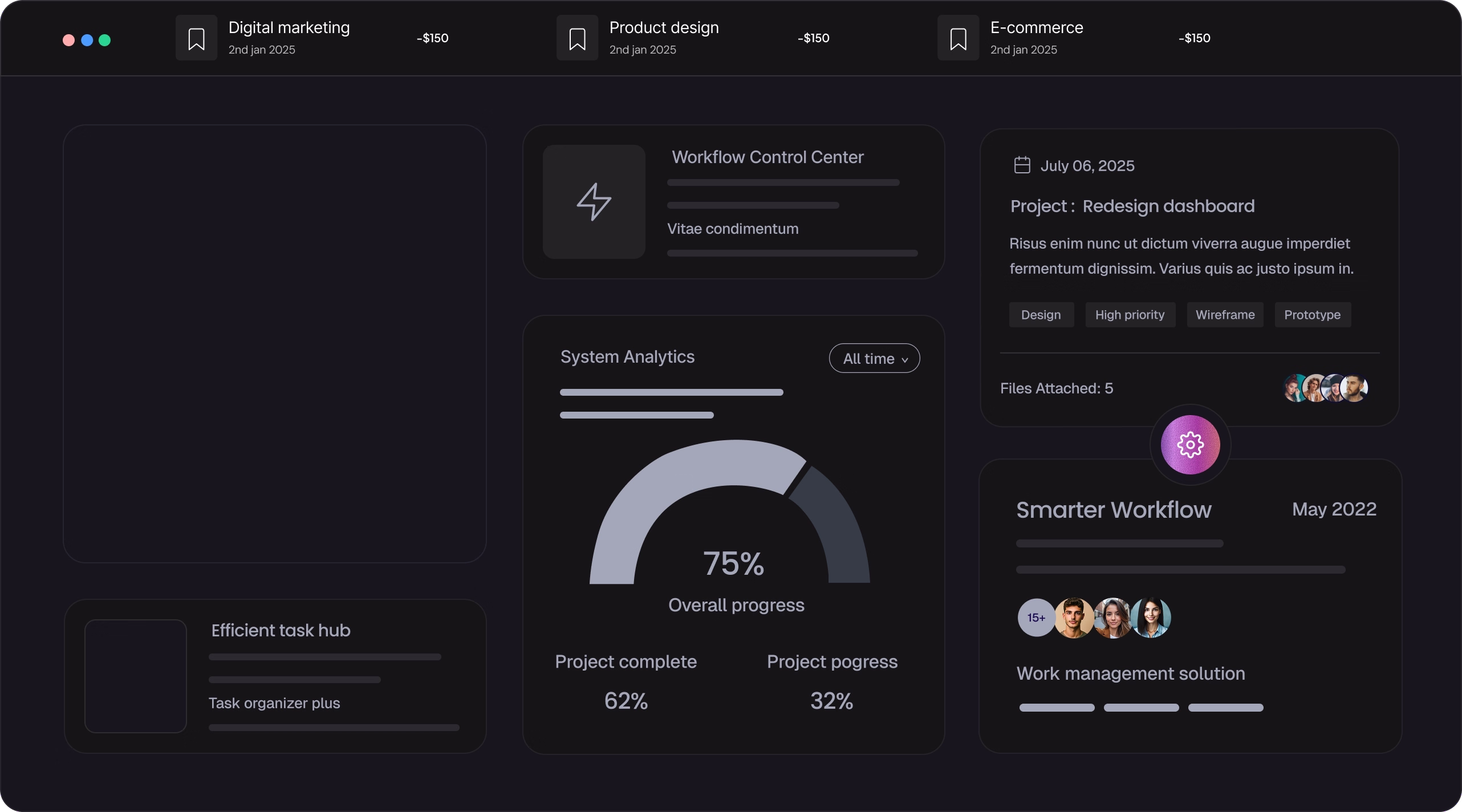 Zelect-product-two-hero-dashboard-image